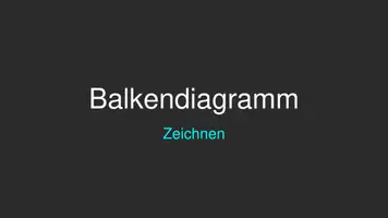 Vorschau - Arbeitsblätter - Balkendiagramm zeichnen (4.-5. Klasse) - Seite 1