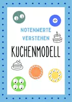 Vorschau - Präsentationen/Tafelbilder - Notenwerte verstehen - Das Kuchenmodell - Deckblatt