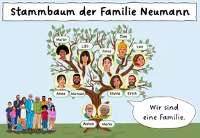 Vorschau - Arbeitsblätter - Stammbaum "Meine Familie" DaZ / DaF / DeutschDeutsch - Seite 1