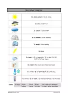 Vorschau - Spiele - Leiterspiel Wetter Wortschatz - Seite 2