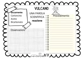 anteprima - Esperimenti - ESPERIMENTI STUPEFACENTI - Pagina 2
