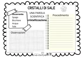 anteprima - Esperimenti - ESPERIMENTI STUPEFACENTI - Pagina 3