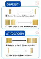 Vorschau - Anderer Materialtyp - Wortspeicher Mathematik (A3/A4) Klasse 1-4 Komplettpaket Arithmetik - Seite 2