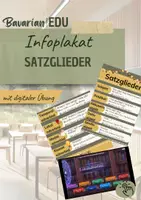 Vorschau - Poster - Sprache untersuchen - Satzglieder | Plakat| Deutsch - Deckblatt