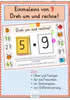 Vorschau - Unterrichtsreihen - Dreh um und rechne! Einmaleins von 9 - Deckblatt