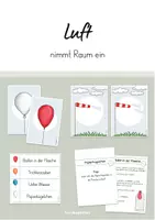 Vorschau - Präsentationen/Tafelbilder - Luft nimmt Raum ein/ Luft braucht Platz - Phänomenkreis (passend zum UPP - Entwurf) - Deckblatt