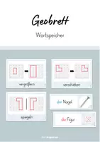Vorschau - Poster - Geobrett Wortspeicher - Visualisierung - Deckblatt