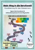 Vorschau - Präsentationen/Tafelbilder - Mein Weg in die Berufswelt - Visualisierung - Deckblatt