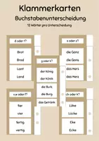 Vorschau - Stationenlernen - Klammerkarten Buchstabenunterscheidung - Deckblatt