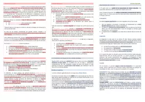 Vista previa - Para docentes: organización, planificación y formación - Oposiciones PT (todas las comunidades): Esquemas del 1 al 13 - página 2