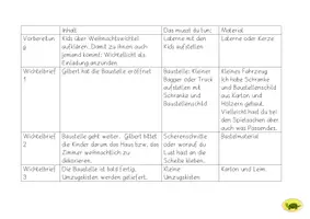 Vorschau - Unterrichtsreihen - Wichtelbriefe von Wichtel mit vielen Aktivitäten Wichteltür - Seite 1