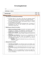 Vorschau - Arbeitsblätter - Klausur - "Die Räuber" - Schiller - Szenenanalyse Akt 4, Szene 1 - Heimat und Entfremdung - Seite 2