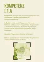 Vorschau - Arbeitsblätter - PflAPrV - Kompetenzen - Atelierkarten - Seite 2