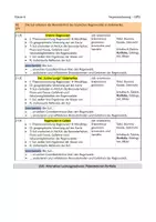 Vorschau - Unterrichtsreihen - Sequenzplanung Mittel-Südamerika - Seite 3
