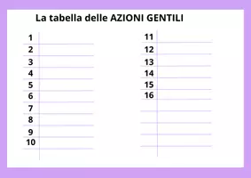 anteprima - Poster - Giornata della gentilezza - Pagina 1