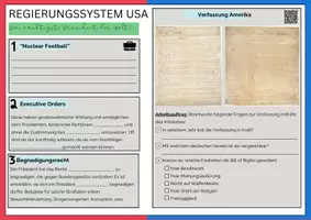 Vorschau - Stundenentwürfe - Materialpaket USA 2024 (Wahlen, Wahlkampf, politisches System) - Seite 3