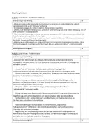 Vorschau - Test - Klausur zum Scheitern der Weimarer Republik - Quelleninterpretation - Seite 2
