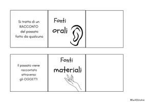 anteprima - Esercizi - Con le fonti.. inizia a conoscere il passato! ⌛️ - Pagina 2