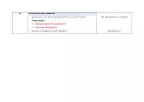 Vorschau - Stundenentwürfe - Märchenhaftes Rechtschreibtraining - Merkwörter mit V - Doppelkonsonant - Sinngestaltend Vorlesen (Deutsch, Klasse 5/6) - Seite 1