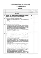 Vorschau - Unterrichtsreihen - Spracherwerbstheorie: Klausur Bruner: Wie das Kind sprechen lernt - Seite 3