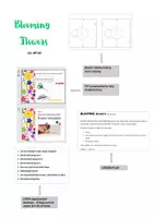 anteprima - Presentazioni / Lavagne - CLIL - laboratorio di arte "Blooming Flowers" - Pagina di copertina