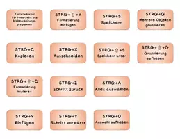 Vorschau - Präsentationen/Tafelbilder - Kärtchen Tastaturkürzel PPT und Bildbearbeitungsprogramme - Seite 2