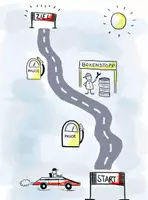 Vorschau - Anderer Materialtyp - Lernplan Anleitung - Seite 3