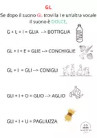 anteprima - Serie di lezioni - REGOLA GL e LI - Pagina 3