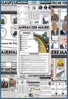Vorschau - Unterrichtsreihen - BRD DDR Deutsche Teilung & Wiedervereinigung – Interaktives Heft - Seite 3
