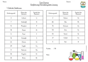 Vorschau - Test - Test Chemie Periodensystem - Seite 3