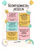 Vorschau - Poster - Rechtschreibregeln ab Klasse 4 nach Pusteblume - Seite 1