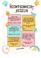 Vorschau - Poster - Rechtschreibregeln ab Klasse 4 nach Pusteblume - Seite 2