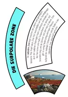 Vorschau - Spiele - Legekreis: Klimazonen der Erde – Spielerisches Lernen für den Geografieunterricht (Klasse 6/7) - Seite 3