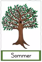 Vorschau - Präsentationen/Tafelbilder - Jahreszeiten Tafelmaterial - Seite 1