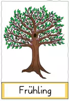 Vorschau - Präsentationen/Tafelbilder - Jahreszeiten Tafelmaterial - Seite 3