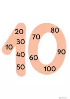 Vorschau - Arbeitsblätter - Malreihe 10 - Arbeitsblätter, Bildkärtchen - Seite 2