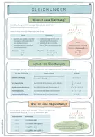 Vorschau - Merkblätter - MERKBLATT – Was sind Gleichungen und Ungleichungen - Seite 1