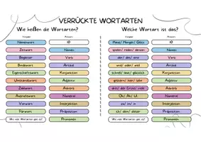 Vorschau - Spiele - Verrückte Wortarten - Seite 2
