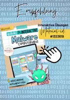 Vorschau - Arbeitsblätter - Malware | Computervirus: interaktive Informationskarten | Flipbook - Seite 1