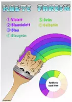 Vorschau - Arbeitsblätter - Farbenlehre - kalte und warme Farben (nach Itten) - Seite 1