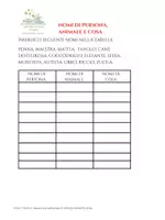 anteprima - Esercizi - Nomi impara al tuo passo - Pagina 2
