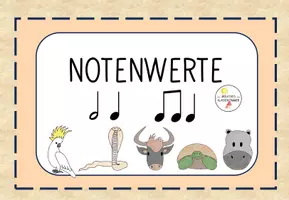 Vorschau - Bildkarten - Notenwerte Einführung Tiere GS 1+2 - Seite 1