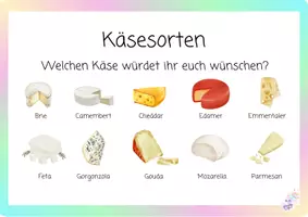 Vorschau - Stundenentwürfe - Käsewünsche - Was schmeckt dir am besten_ Wünsche und Bedürfnisse angemessen äußern_PrimaryBubble - Seite 3