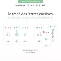 Aperçu - Affichage - Les fiches récapitulatives des lettres de l'alphabet - Page de couverture