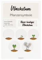 Vorschau - Poster - Wachstum - Pflanzensymbole (growth mindset) - Deckblatt