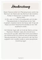 Vorschau - Poster - Wachstum - Pflanzensymbole (growth mindset) - Seite 1