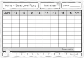 Vorschau - Spiele - FREEBIE Stadt-Land-Fluss Mathematik Einmaleins - Seite 3