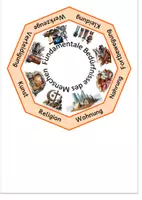 Vorschau - Anderer Materialtyp - Materialpaket Epochen der Menschheit - Deckblatt
