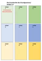 Vorschau - Arbeitsblätter - Die Grundrechte 1-19 Geheft, 4 Seiten - Seite 1