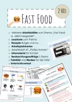 Vorschau - Stundenentwürfe - Fast Food vs. selbst hergestellt 2 UEs - Deckblatt